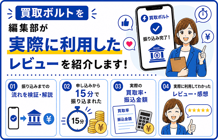 編集部が実際に買取ボルトを利用してレビュー・検証