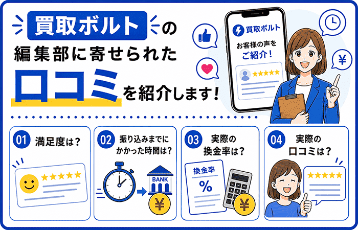 買取ボルトの編集部に寄せられた口コミ