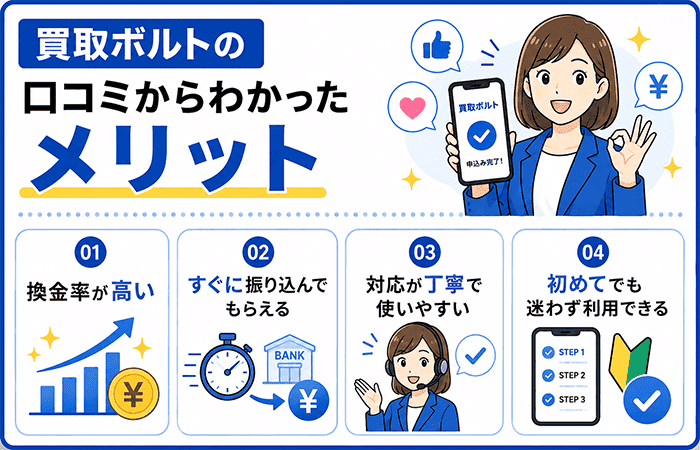 買取ボルトの口コミからわかったメリット