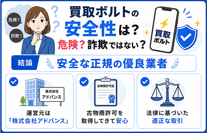 買取ボルトの安全性は？危険？詐欺ではない？