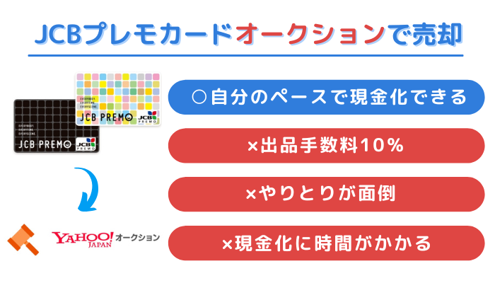 未使用のJCBプレモカードをオークションで売却するメリットとデメリット