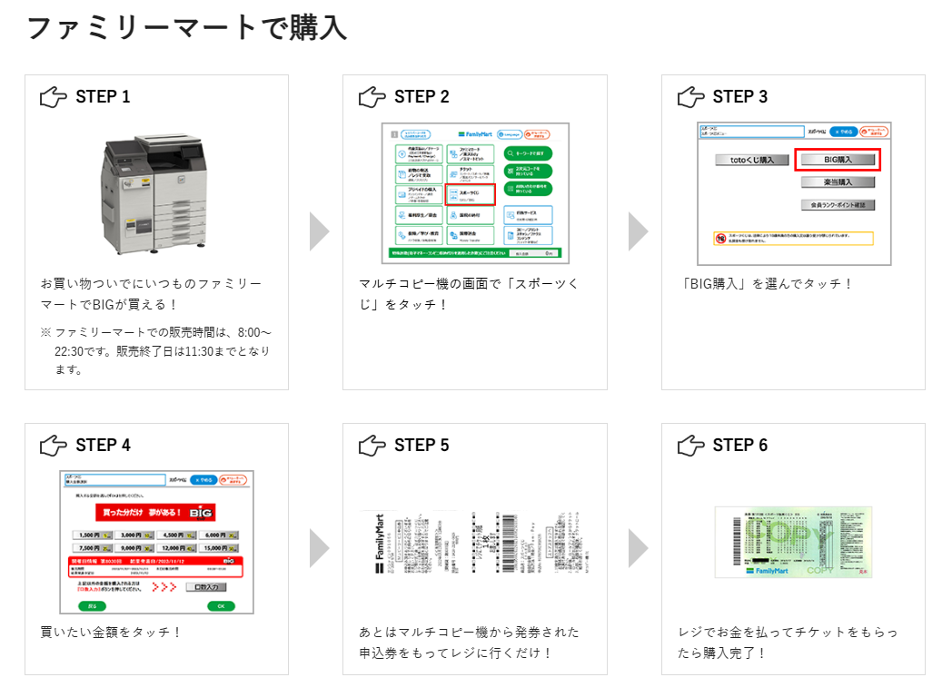 ファミリーマートで購入する手順
