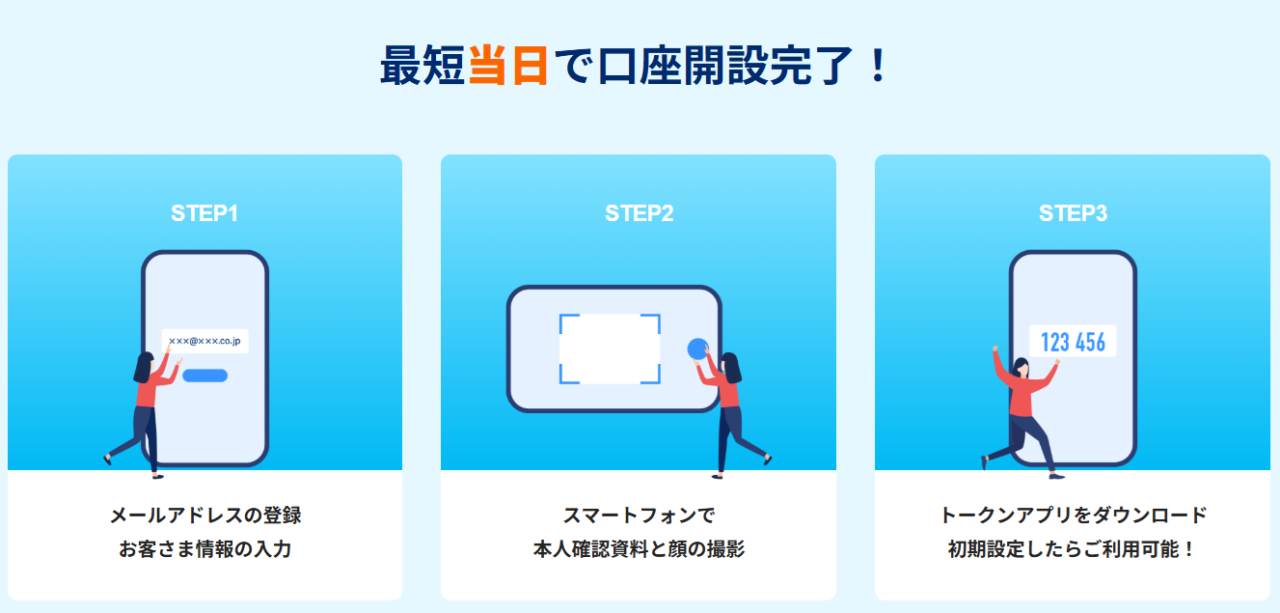PayPay銀行は最短当日で口座を開設できる