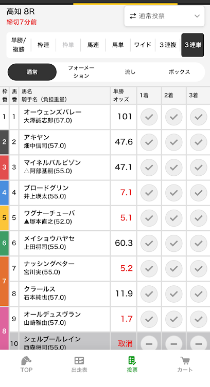 オッズパークの競馬投票画面