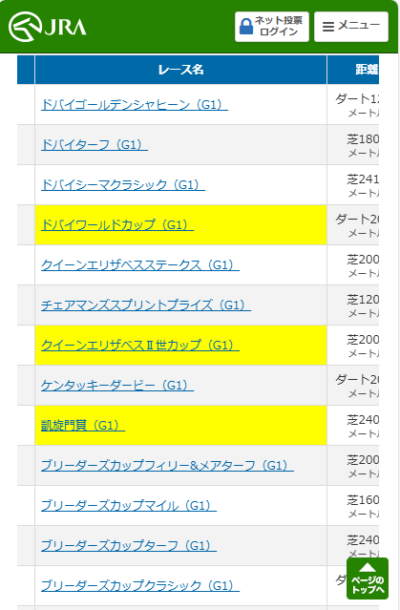 日本と時差がある国のレース