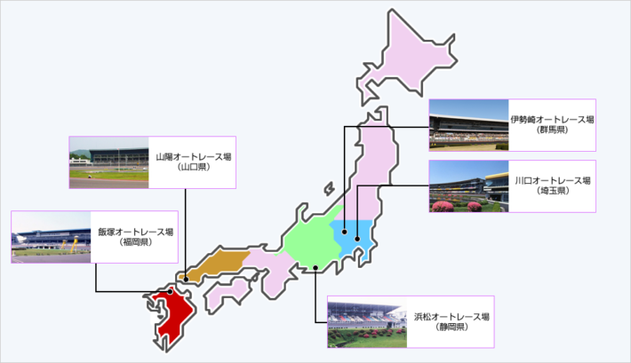 全国のオートレース場一覧