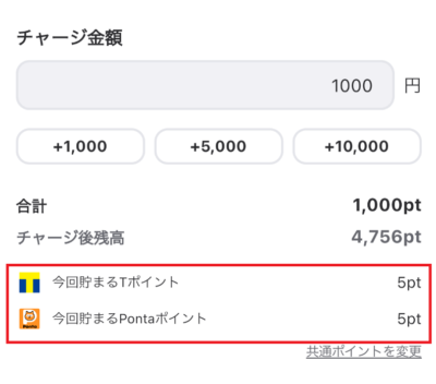 チャージするたびに0.5％のポイント還元を受けられる