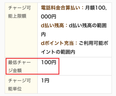 最低100円からチャージできる