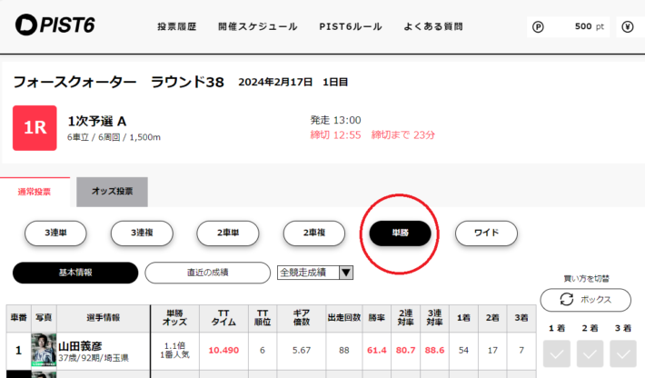 「単勝」の賭け式があるPIST6