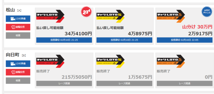 チャリロトは競輪くじやオートレースくじも購入できる