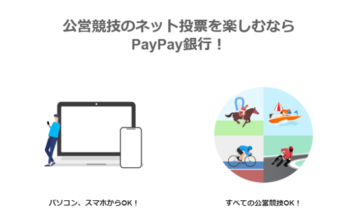 PayPay銀行のホームページ