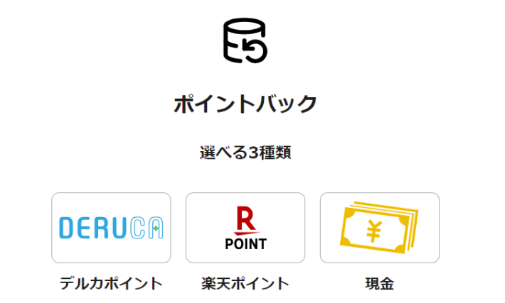 貯まったポイントは楽天ポイントや現金との交換も可能