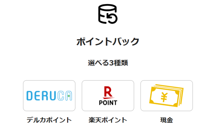 ポイントで交換できるもの
