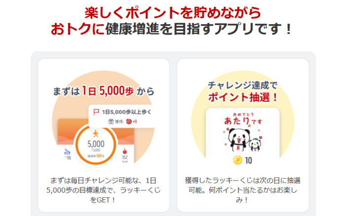 1日5,000歩以上歩くと、「ラッキーくじ」に挑戦できる