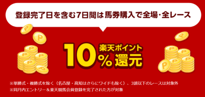 競馬の馬券を購入するたびに10％分の楽天ポイント還元を受けられる