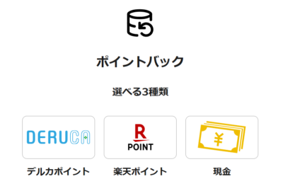 貯まったポイントは楽天ポイントとの交換も可能