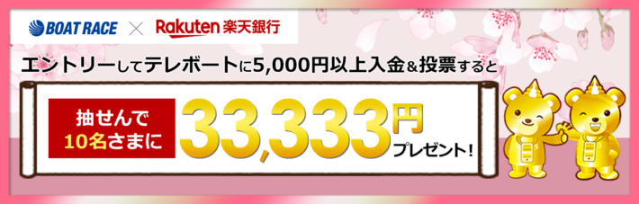 テレボートの楽天銀行キャンペーン