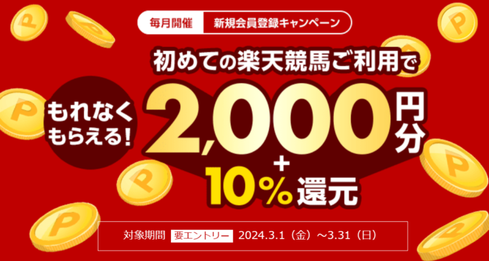 楽天グループの公営競技アプリ「楽天競馬」