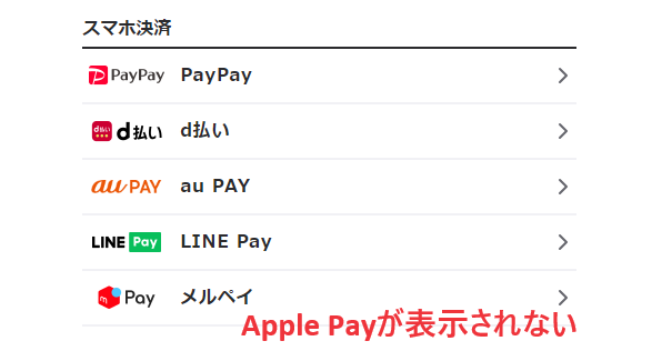 iPadではApple Payの選択肢が表示されない