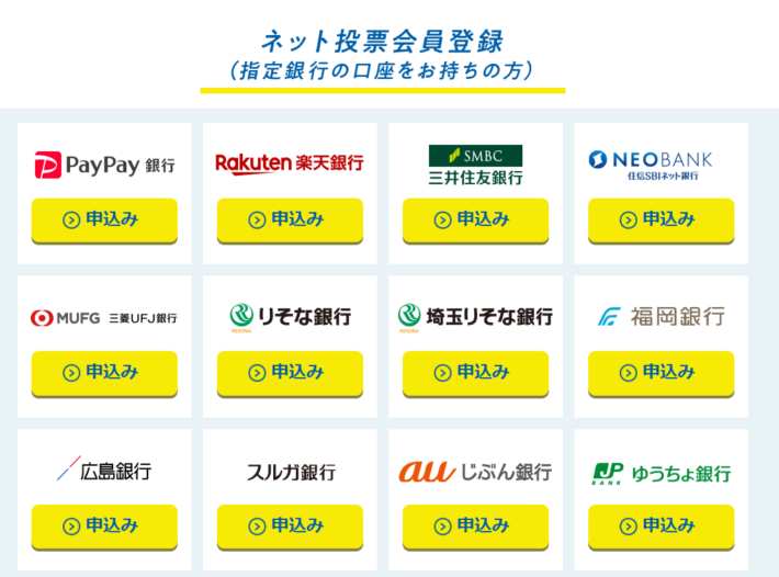 テレボートの対応銀行一覧