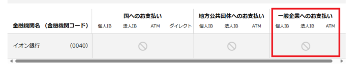 イオン銀行はペイジーの「一般企業への支払い」に対応していない