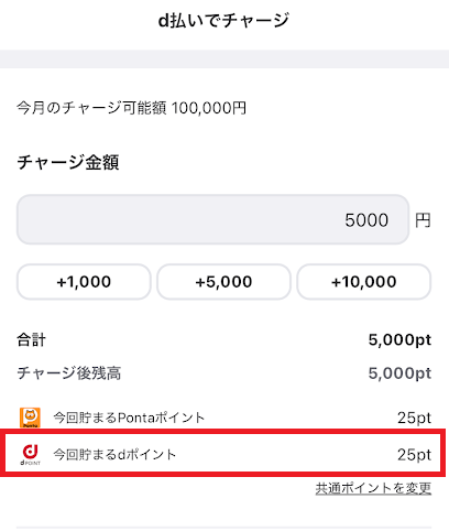 チャージする時にdポイントをもらえる