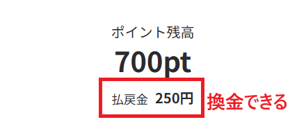 ポイントで投票して的中すると「払戻金」となり、換金できる