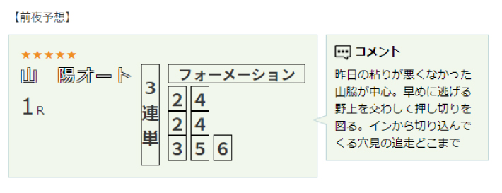 オートレースの記者予想情報