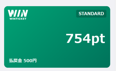 ウィンチケットの投票用ポイントと払戻金の表示