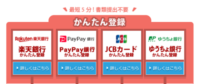 Kドリームスは、楽天銀行、PayPay銀行、JCBカード、ゆうちょ銀行の登録情報を使うと本人確認用の書類提出が不要