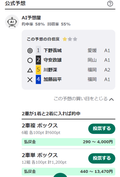 ウィンチケットのAI予想