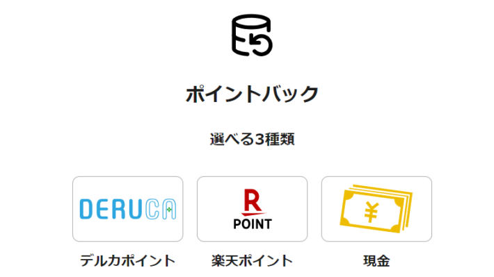 貯まったポイントはデルカ、楽天ポイント、現金のいずれか好きなものと交換できる