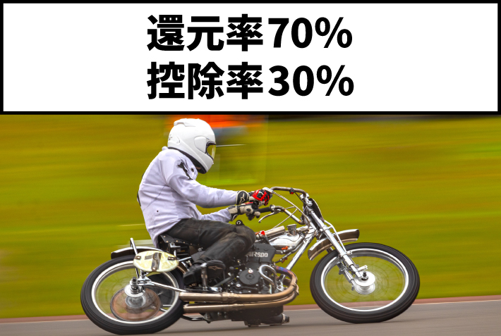 オートレースの還元率は70%、控除率は30%