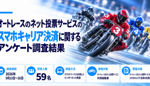オートレースのネット投票サービスのスマホキャリア決済に関するアンケート調査結果
