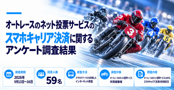 オートレースのネット投票サービスのスマホキャリア決済に関するアンケート調査結果
