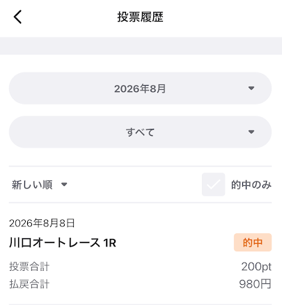 ウィンチケットの投票履歴