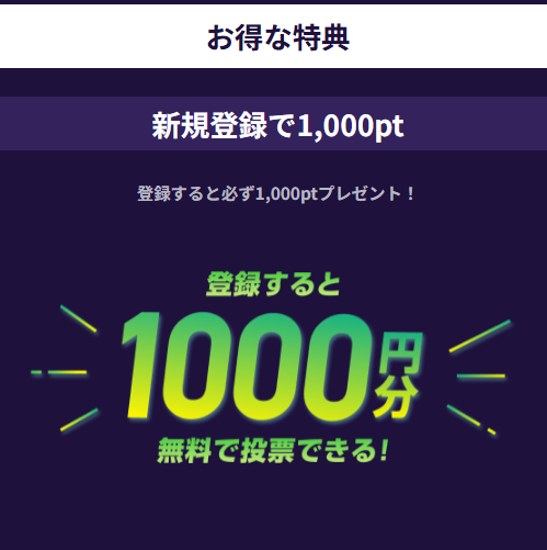 ウィンチケットの新規登録キャンペーン