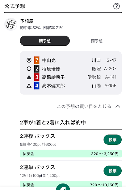 AI予想（晴予想）