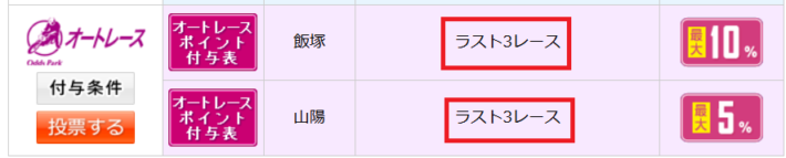 オッズパークは対象レースのみ還元率が高い