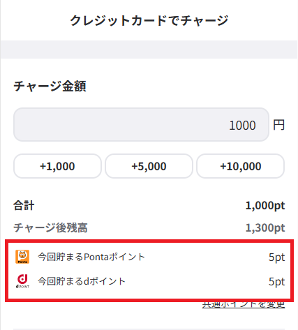 ウィンチケットはチャージで共通ポイントが貯まる
