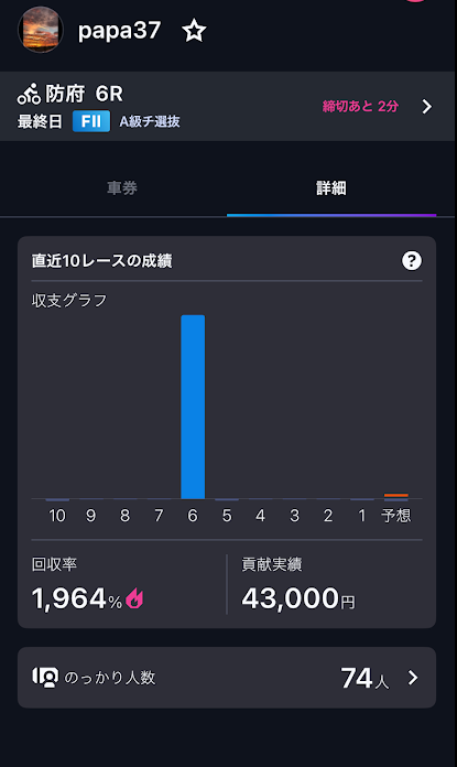 各ユーザーの直近のレースの勝敗や、回収率などを確認できる