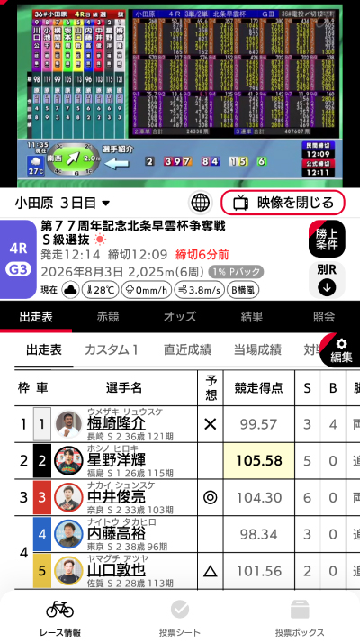 ベティモの投票画面