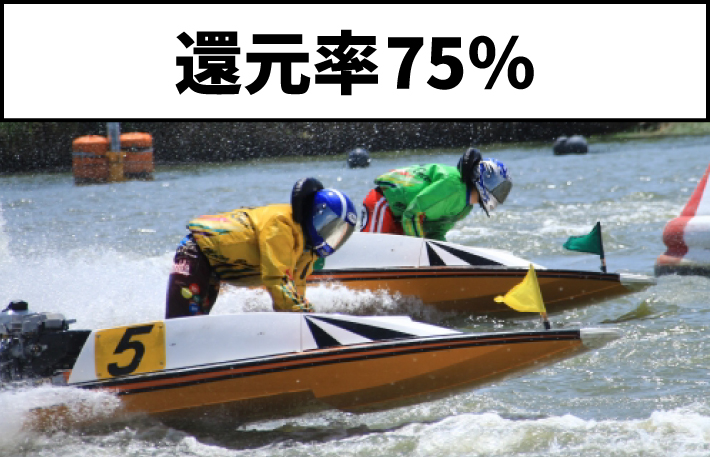 ボートレースの還元率は75%