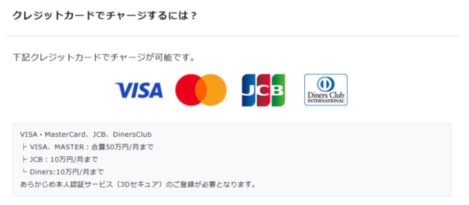 Autorace.jpはVISA、マスターカード、JCB、Diners Clubでチャージできる