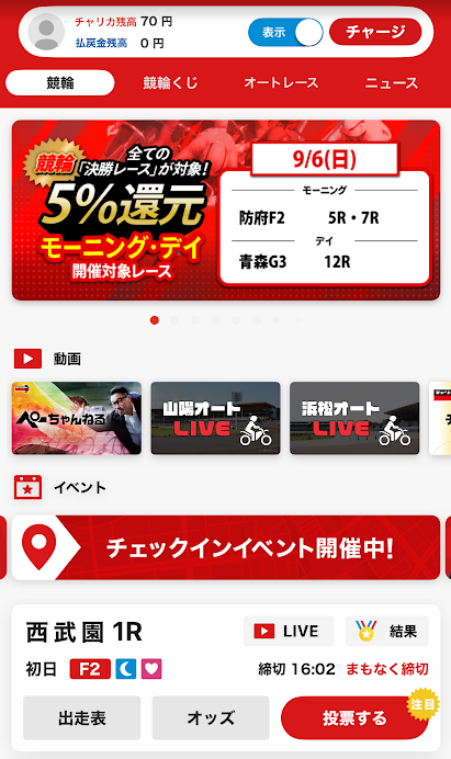 チャリロト
