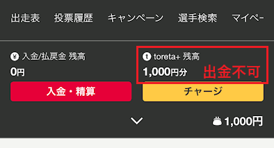 まずは「toreta+」というポイントになる