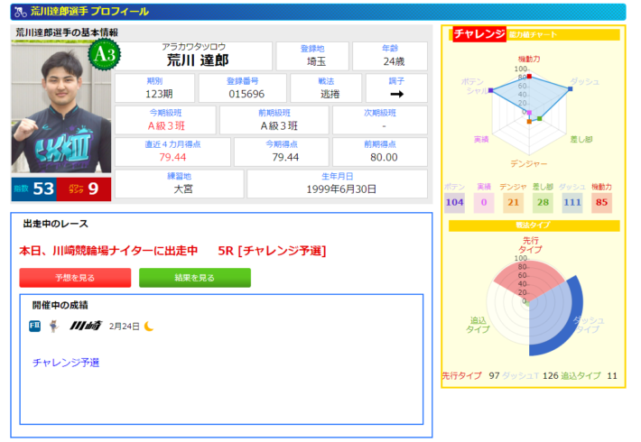 エンジョイの選手プロフィール画面