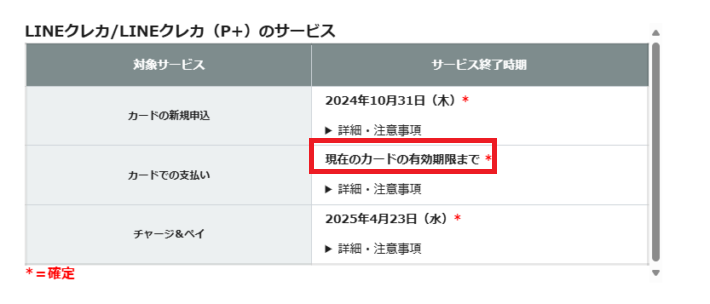 Visa LINE Payクレジットカードは、カードの有効期限までは使える