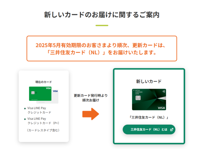 Visa LINE Payクレジットカードの更新カードは三井住友カード（NL）になる