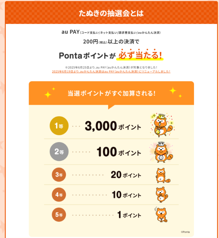 「たぬきの抽選会」